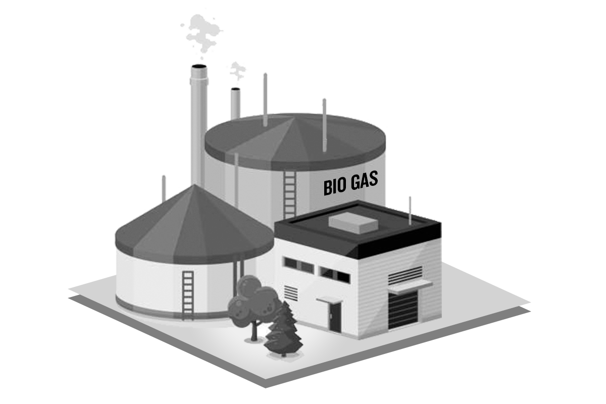 Biogas