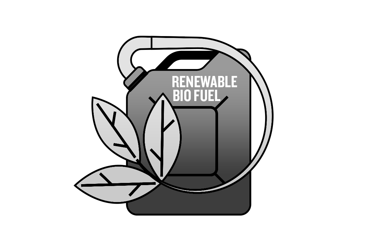 Renewables