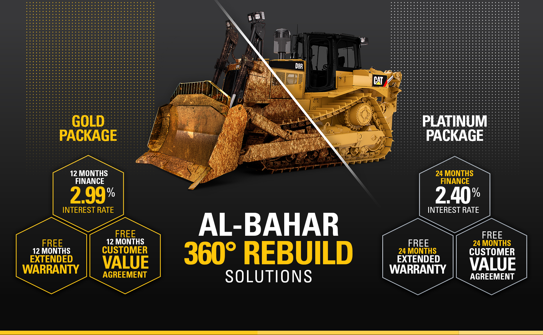Certified Rebuild Packages by al-bahar